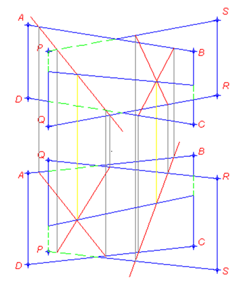 Ejemplo 1 de Planos Cortantes